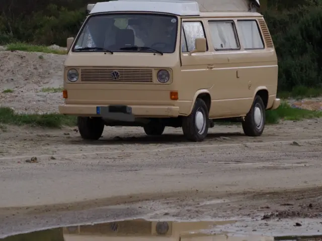 Combi Westfalia T3 – Borgo