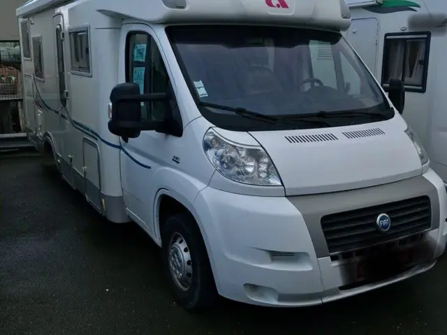 Profile Adria Compact – Pipriac